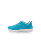 New Tenere